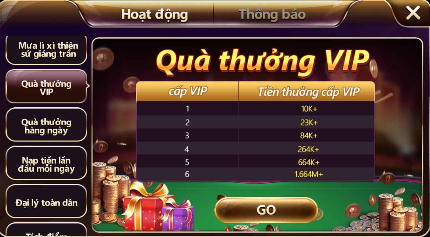 Khuyến mãi TDTC